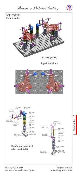 American Modular Tooling
 SOLUTIONS®
 How it works




                                                           ISO view (above)

                                                           Top view (below)




                    AMT-16014     AMT-16023
                    Stud          Stud Holder
     AMT-15064
     Extension
                                          AMT-15325
                                          Pivot


                                          AMT-15320
                      AMT-15077           Rotary
                      Base
AMT-16004
Finger Clamp                              AMT-15200
                                          StackJack®                          AMT-16004
               AMT-15010                                                      Finger Clamp
               Single Point               AMT-15212
               Contact                    Riser              AMT-16014
                                                             Stud
                                          AMT-15214
                                          Riser                                       AMT-15002
                                                                                      Flat
                                          AMT-17174                                   AMT-15015
                                          Off-grid Disc                               StackJack®
                 AMT-11505                Retention Bolt     AMT-16023
                 Off-grid Block                              Stud Holder              AMT-15077
                                                                                      Base

                                                                                      AMT-15212
                                                                                      Riser



         Details from same tool                                                       AMT-15214
                                                                                      Riser
         (above and right)                                                            AMT-17174
                                                           AMT-11505                  Off-grid Disc
                                                           Off-grid Block             Retention Bolt




Phone (586) 759-2400                                                             Fax (586) 759-2423
www.americanmodulartooling.com                                              www.shoppwm.com 101
 