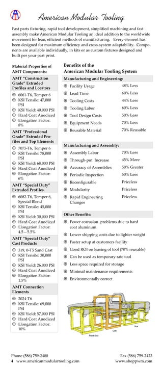 American Modular Tooling | PDF