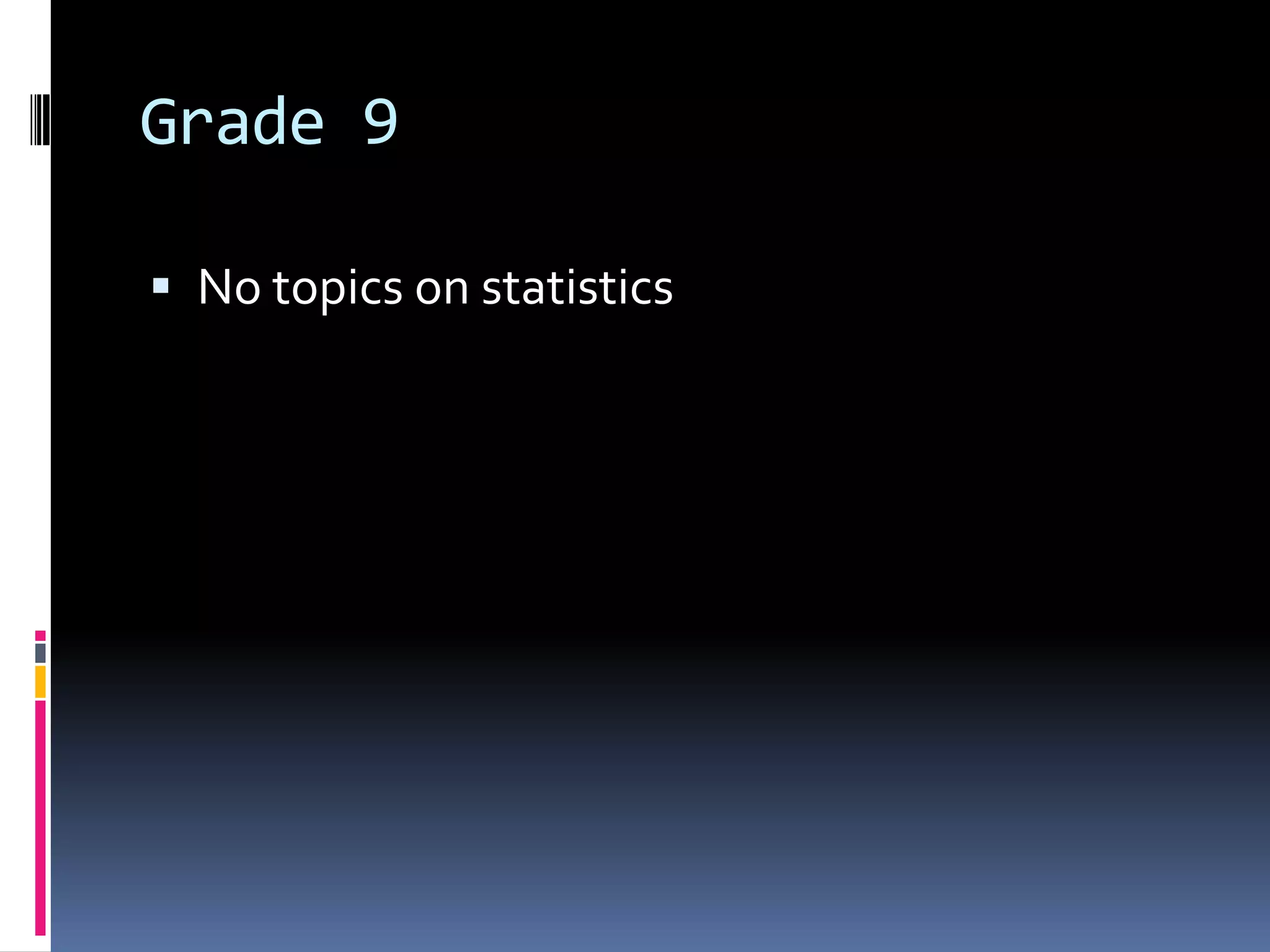 Grade 9
 No topics on statistics
 