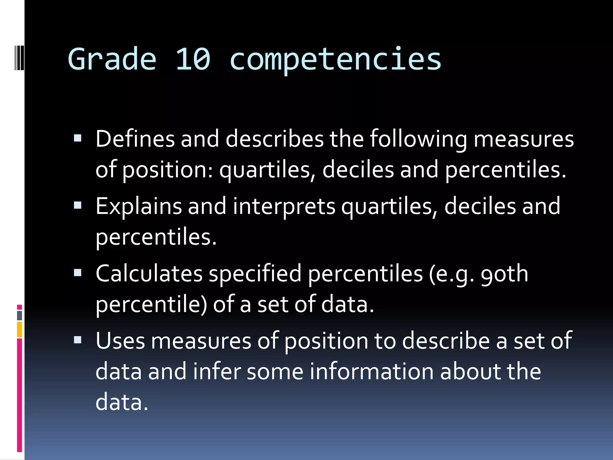 Grade 10 competencies
 Defines and describes the following measures
of position: quartiles, deciles and percentiles.
 Explains and interprets quartiles, deciles and
percentiles.
 Calculates specified percentiles (e.g. 90th
percentile) of a set of data.
 Uses measures of position to describe a set of
data and infer some information about the
data.
 
