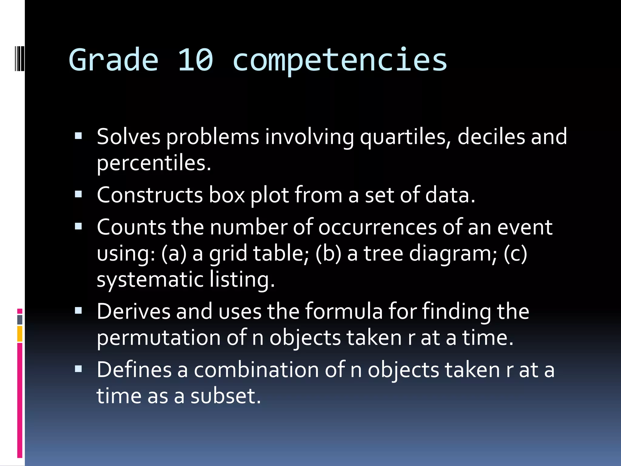 Grade 10 competencies
 Solves problems involving quartiles, deciles and
percentiles.
 Constructs box plot from a set of data.
 Counts the number of occurrences of an event
using: (a) a grid table; (b) a tree diagram; (c)
systematic listing.
 Derives and uses the formula for finding the
permutation of n objects taken r at a time.
 Defines a combination of n objects taken r at a
time as a subset.
 