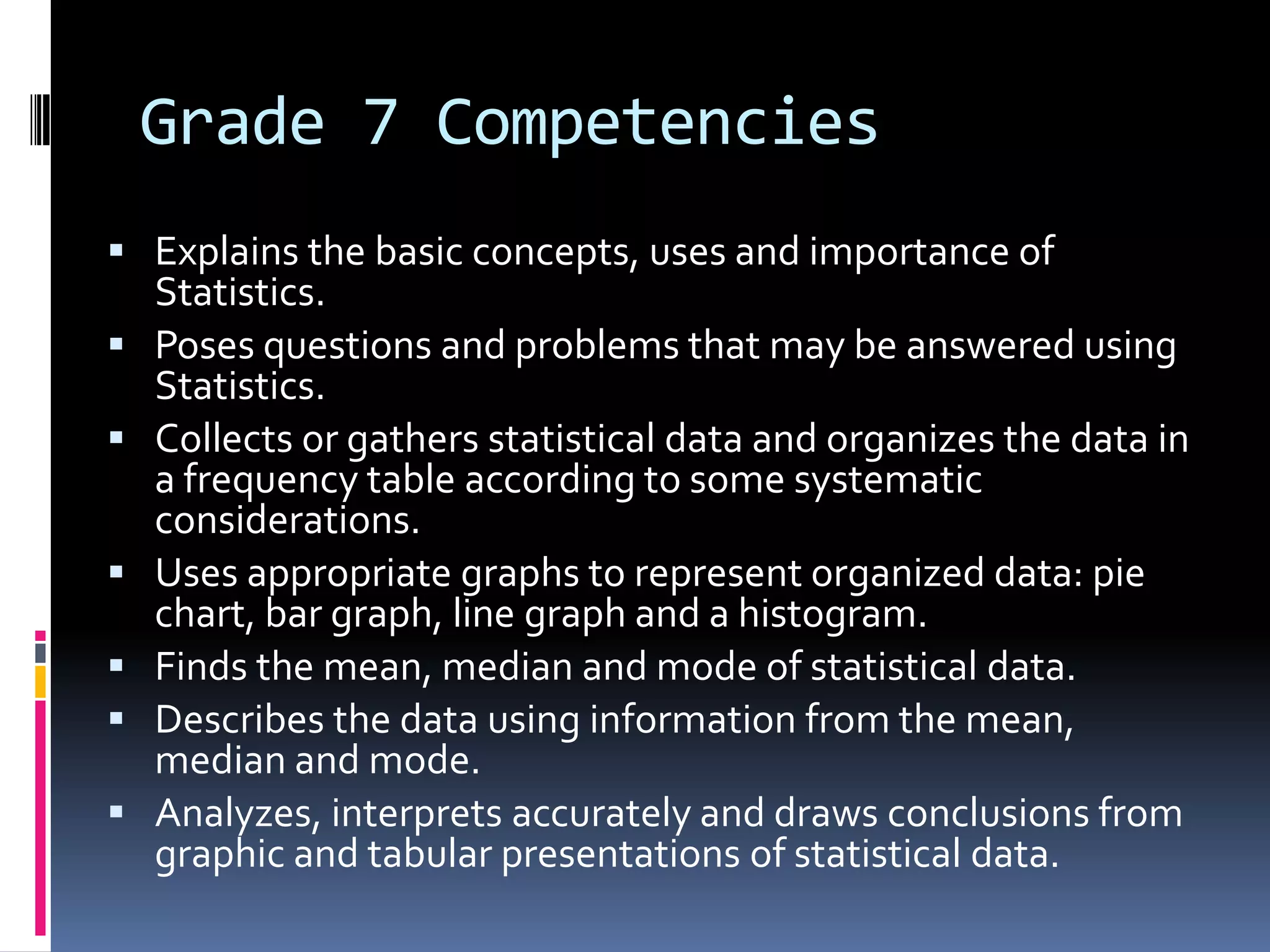 Grade 7 Competencies
 Explains the basic concepts, uses and importance of
Statistics.
 Poses questions and problems that may be answered using
Statistics.
 Collects or gathers statistical data and organizes the data in
a frequency table according to some systematic
considerations.
 Uses appropriate graphs to represent organized data: pie
chart, bar graph, line graph and a histogram.
 Finds the mean, median and mode of statistical data.
 Describes the data using information from the mean,
median and mode.
 Analyzes, interprets accurately and draws conclusions from
graphic and tabular presentations of statistical data.
 