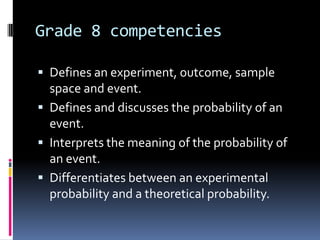Grade 8 competencies
 Defines an experiment, outcome, sample
space and event.
 Defines and discusses the probability of an
event.
 Interprets the meaning of the probability of
an event.
 Differentiates between an experimental
probability and a theoretical probability.
 