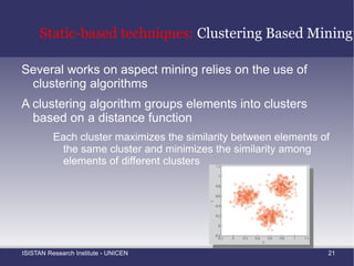 Aspect Mining Techniques Static-based approaches 