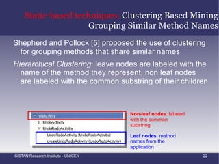 Dynamic-based approaches Concern-Sorts 