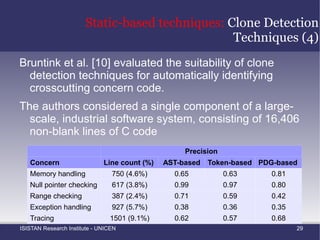 Aspect Mining Techniques Static-based approaches 