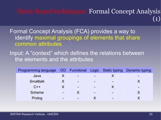 Why (semi-)automatic techniques are needed? The sheer  size and complexity  of many existing systems, combined with the  lack of documentation and knowledge  of such systems render it practically infeasible to manually transform their crosscutting concerns into aspects [2] 