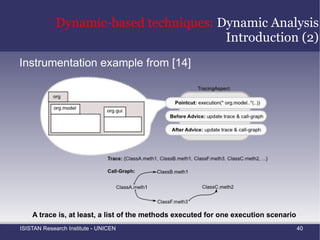 Pitfalls on Aspect Mining 
