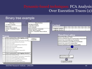 Static-based techniques:  Fan-In Analysis (2) Marin et al. [4] proposed the use of this metric for finding methods that belongs to the implementation of a crosscutting concern 
