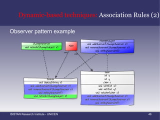 due to  polymorphism , a call to a method  m  contributes to all methods refining  m  as well as all method refined by  m 