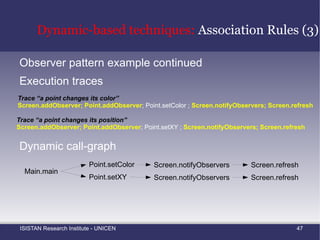 Static-based techniques:  Fan-In Analysis (3) Example of fan-in calculation Fan-in contribution Call site A1.m A2.m B.m C1.m C2.m f1(A1 a1) {a1.m();} 1 0 1 1 1 f2(A2 a2) {a2.m();} 0 1 1 1 1 f3(B b) {b.m();} 1 1 1 1 1 f4(C1 c1) {c1.m();} 1 1 1 1 0 f5(C2 c2) {c2.m();} 1 1 1 0 1 Total fan-in 4 4 5 4 4 