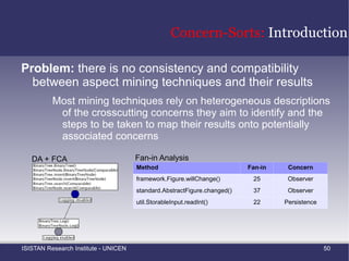 Static-based techniques:  Clustering Based Mining Several works on aspect mining relies on the use of clustering algorithms 