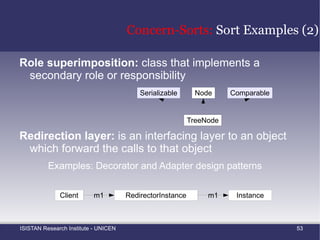 Hierarchical Clustering : leave nodes are labeled with the name of the method they represent, non leaf nodes are labeled with the common substring of their children Leaf nodes : method names from the application Non-leaf nodes : labeled with the common substring 