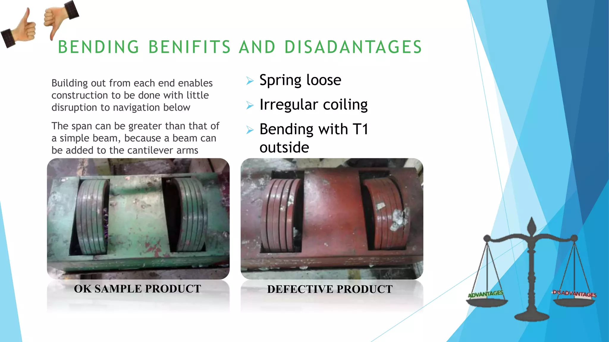 BENDING BENIFITS AND DISADANTAGES
Building out from each end enables
construction to be done with little
disruption to navigation below
The span can be greater than that of
a simple beam, because a beam can
be added to the cantilever arms
 Spring loose
 Irregular coiling
 Bending with T1
outside
OK SAMPLE PRODUCT DEFECTIVE PRODUCT
 