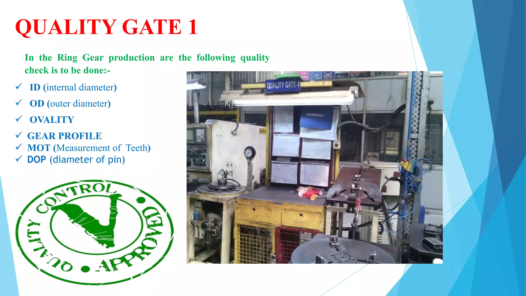 QUALITY GATE 1
In the Ring Gear production are the following quality
check is to be done:-
 ID (internal diameter)
 OD (outer diameter)
 OVALITY
 GEAR PROFILE
 MOT (Measurement of Teeth)
 DOP (diameter of pin)
 
