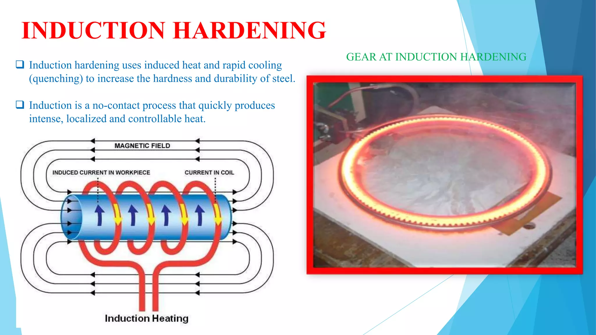 INDUCTION HARDENING
 Induction hardening uses induced heat and rapid cooling
(quenching) to increase the hardness and durability of steel.
 Induction is a no-contact process that quickly produces
intense, localized and controllable heat.
GEAR AT INDUCTION HARDENING
 