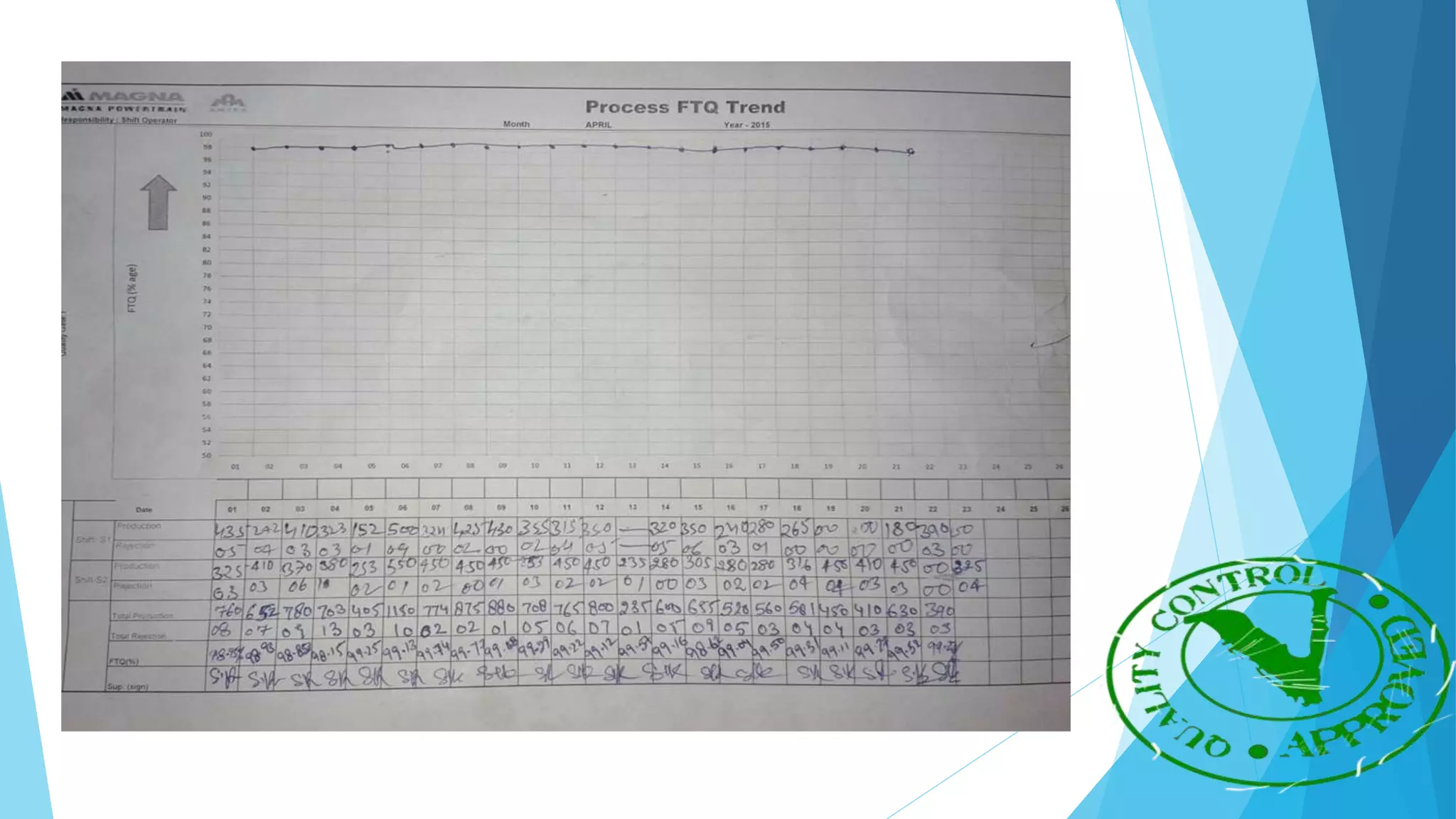 Amtek persentation aman (11 me-06)