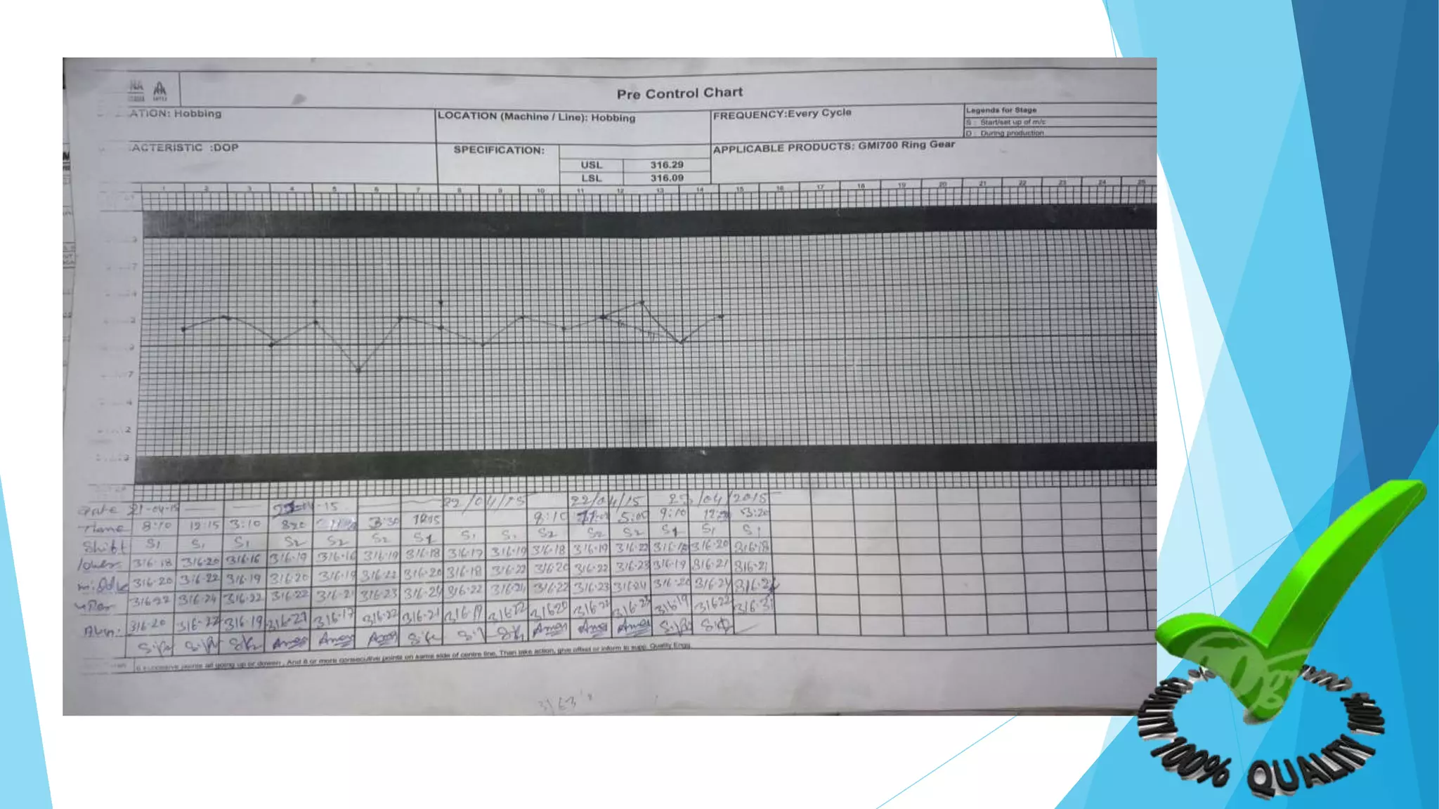 Amtek persentation aman (11 me-06)