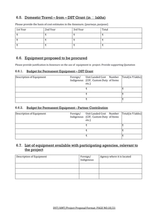 Amt format | PDF