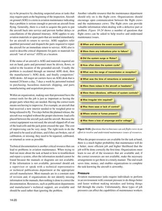 AMT_Handbook_Addendum_Human_Factors (1).pdf