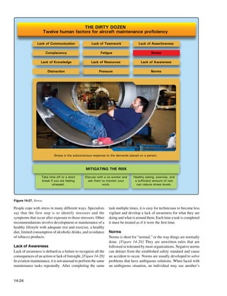 AMT_Handbook_Addendum_Human_Factors (1).pdf | Aviation Industry ...