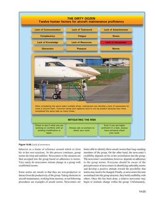 AMT_Handbook_Addendum_Human_Factors (1).pdf | Aviation Industry ...