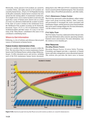 AMT_Handbook_Addendum_Human_Factors (1).pdf | Aviation Industry ...