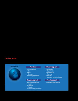 AMT_Handbook_Addendum_Human_Factors (1).pdf