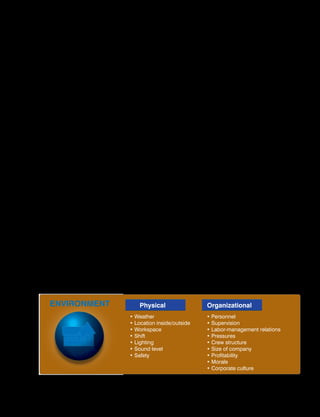 AMT_Handbook_Addendum_Human_Factors (1).pdf
