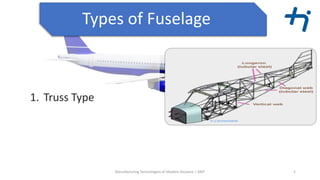 AMT_presentation-_MANUFACTURING TECHNOLOGIES OF AEROPLANE.pptx