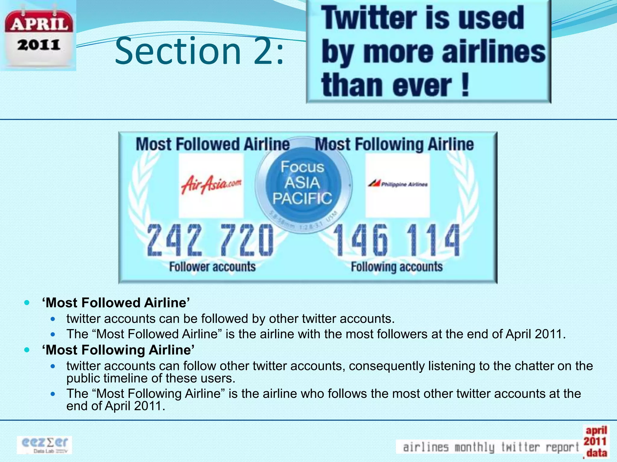Section 2:‘Most Followed Airline’ twitter accounts can be followed by other twitter accounts. The “Most Followed Airline” is the airline with the most followers at the end of April 2011.‘Most Following Airline’twitter accounts can follow other twitter accounts, consequently listening to the chatter on the public timeline of these users. The “Most Following Airline” is the airline who follows the most other twitter accounts at the end of April 2011.