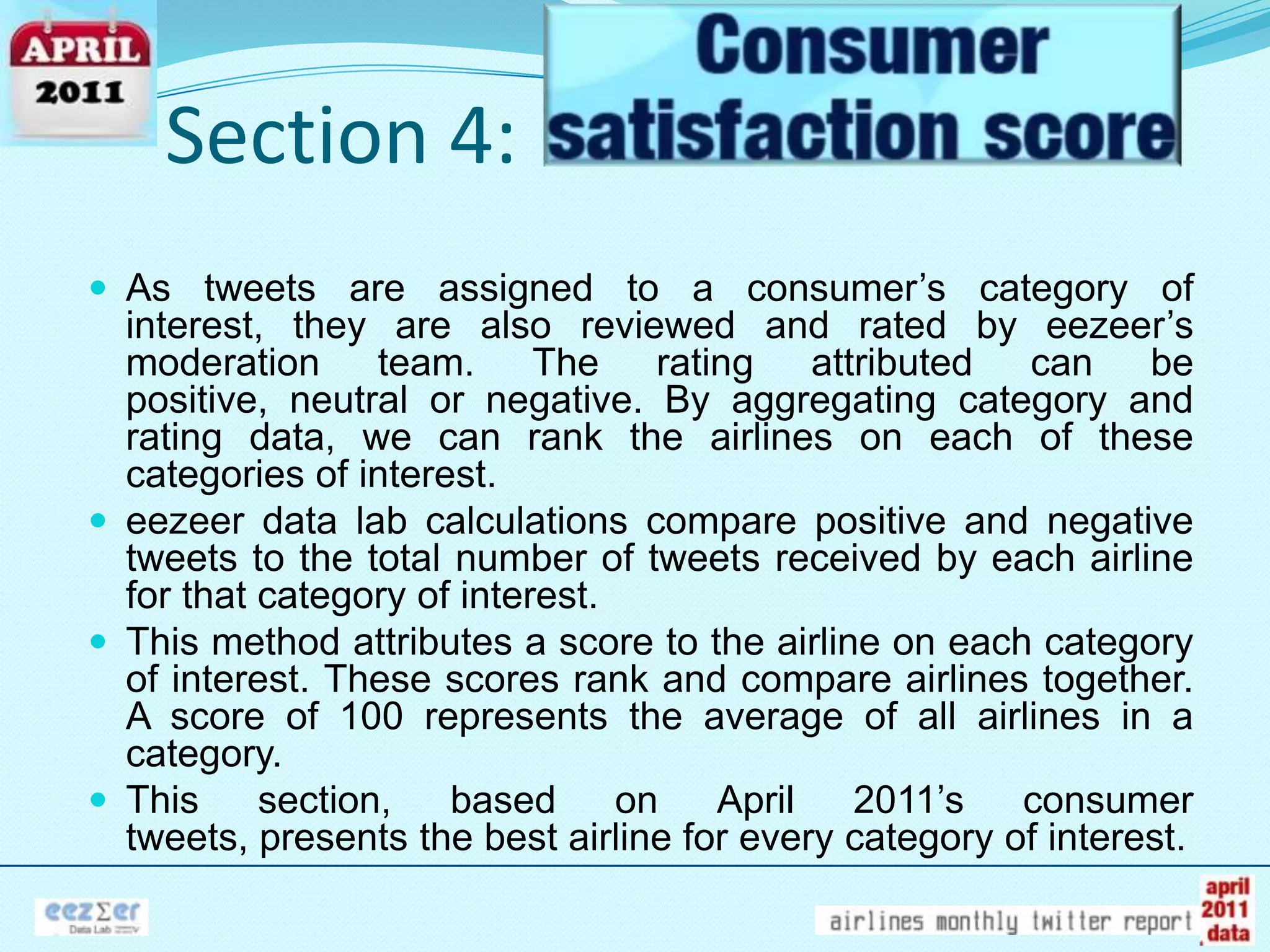 Section 4:As tweets are assigned to a consumer’s category of interest, they are also reviewed and rated by eezeer’s moderation team. The rating attributed can be positive, neutral or negative. By aggregating category and rating data, we can rank the airlines on each of these categories of interest.eezeer data lab calculations compare positive and negative tweets to the total number of tweets received by each airline for that category of interest.This method attributes a score to the airline on each category of interest. These scores rank and compare airlines together. A score of 100 represents the average of all airlines in a category.This section, based on April 2011’s consumer tweets, presents the best airline for every category of interest.