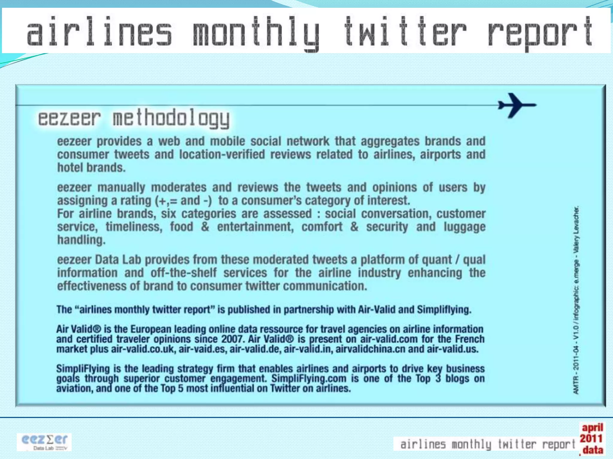 Amtr   april 2011 data