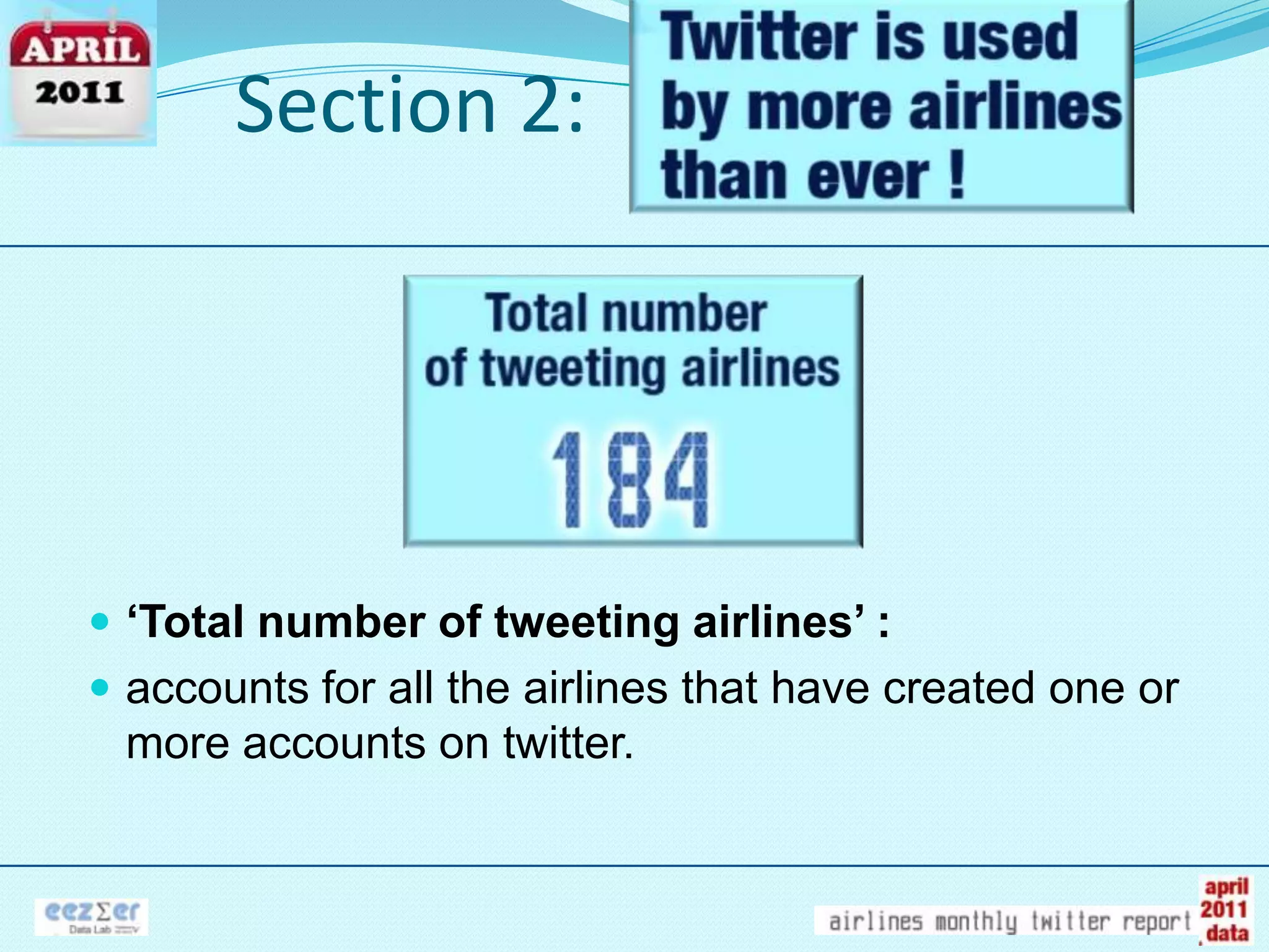 Section 2:‘Total number of tweeting airlines’ : accounts for all the airlines that have created one or more accounts on twitter.