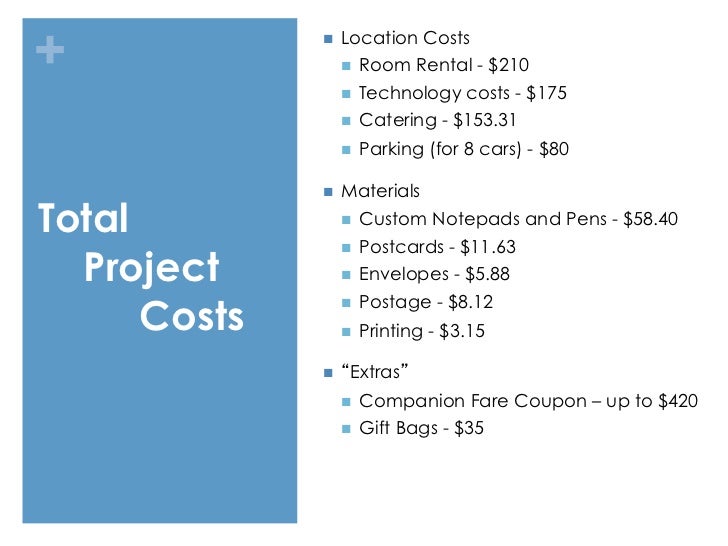 Strategic planning focus group questions image