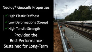 High Elastic Stiffness
Low Deformations (Creep)
High Tensile Strength
Neoloy® Geocells Properties
Provided the
Best Performance
Sustained for Long-Term
 