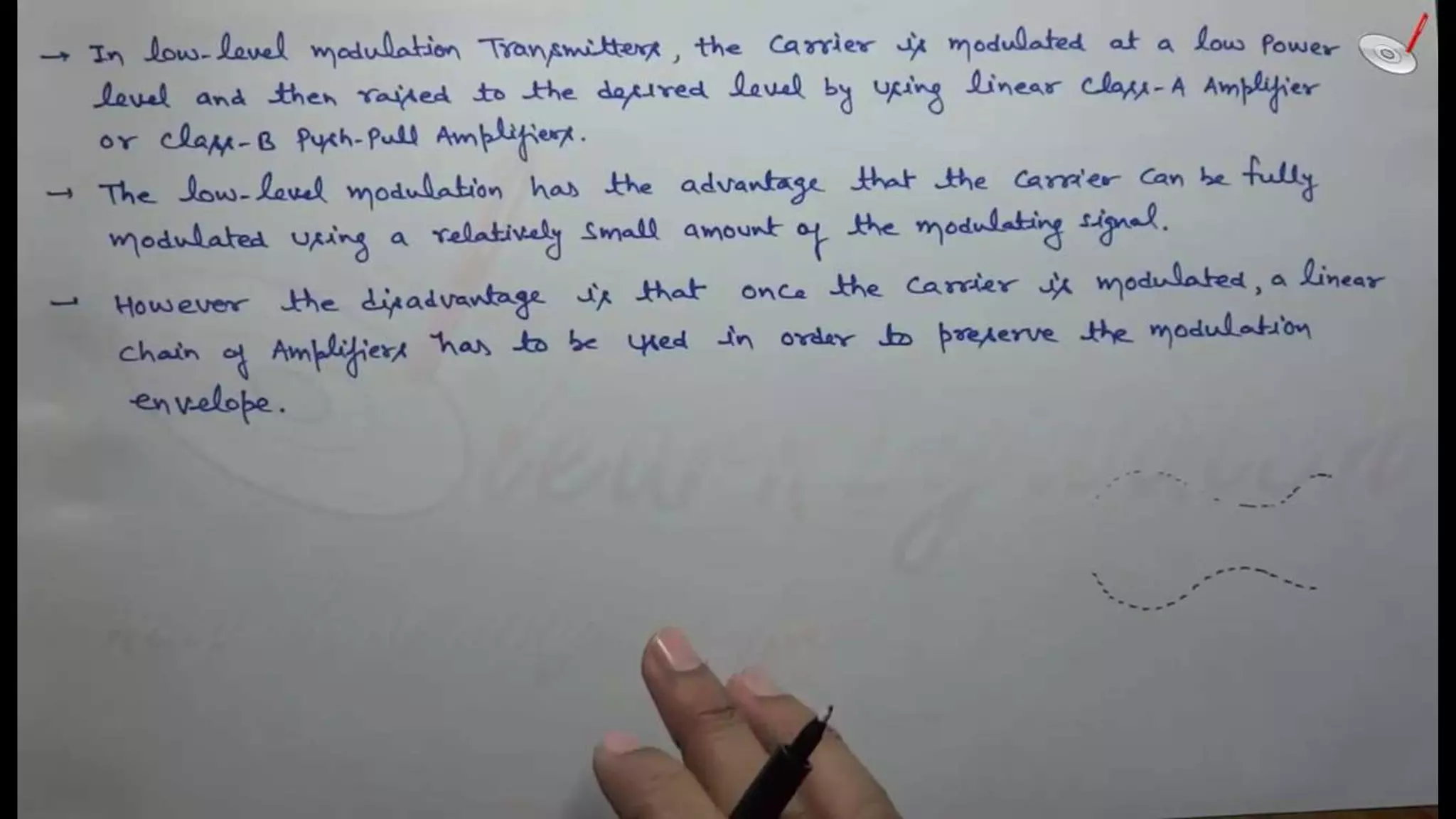 Am transmitter | Communication Systems