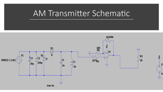 AM Transmitter Ambc communicationss.pptx