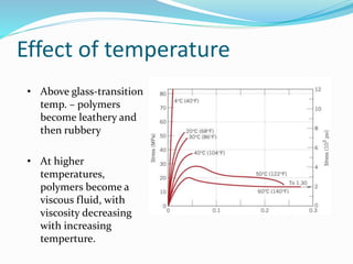 Effect of temperature
• Above glass-transition
temp. – polymers
become leathery and
then rubbery
• At higher
temperatures,
polymers become a
viscous fluid, with
viscosity decreasing
with increasing
temperture.
 