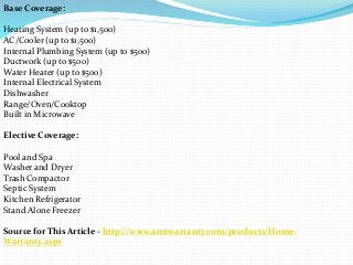 Base Coverage:
Heating System (up to $1,500)
AC/Cooler (up to $1,500)
Internal Plumbing System (up to $500)
Ductwork (up to $500)
Water Heater (up to $500)
Internal Electrical System
Dishwasher
Range/Oven/Cooktop
Built in Microwave
Elective Coverage:
Pool and Spa
Washer and Dryer
Trash Compactor
Septic System
Kitchen Refrigerator
Stand Alone Freezer
Source for This Article - http://www.amtwarranty.com/products/HomeWarranty.aspx

 