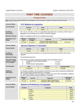 Aligarh Muslim University Guide to Admissions 2015-2016
99
PART TIME COURSES
Faculty of Arts
Note: Only full time bonafide students and employees of this University can apply for admission to these courses.
Course of Study P.G. Diploma in Linguistics
Course Details
Duration Code Intake
1 Year PDLN --
Qualifying
Examination
B.A. / B. Sc. / B. Com. / B.Th. or an equivalent examination with a minimum of 45% marks in
aggregate and a knowledge of any modern or classical language.
Selection Process Based on candidates performance in Qualifying Examination.
Application Form
Details
Filling of
Form
Processing
Charges
Submit to Last Date of Receipt
OFFLINE Rs. 200.00
Chairman’sOffice,Department of
Linguistics, AMU, Aligarh -202002 07-09-2015
Course of Study Advance Diploma in Translation
Course Details
Duration Code Intake
3Years DPAT 40
Qualifying
Examination
Senior Secondary School Certificate or an equivalent examination with not less than 50% marks in
aggregate.
Selection Process Through Departmental Test
Test Paper Details
(Syllabus available
on our website)
There shall be one paper comprising 80 questions with the following breakup :
a)
70 Objective Type Questions (Multiple
Choice)
: 70 marks.
b) 10 Short Answer Type Questions : 30 marks
Test Schedule Date Duration Scheduled Start
21-09-2015 2 Hours 9:00 AM
Additional
Information
(a) Admitted candidates, who are unable to continue the course after successfully completing two
years of study shall be awarded Diploma in Translation
(b) Admitted candidates, who are unable to continue the course after successfully completing
one year of study shall be awarded Certificate in Translation
Application Form
Details
Filling of
Form
Test Fee Submit to
Last Date of
Receipt
OFFLINE Rs. 600.00
Chairman’s Office, Department of
Linguistics, AMU, Aligarh -202002 07-09-2015
Course of Study Diploma of Proficiency in Languages
Course Details
Duration Language Code
1 Year
Arabic DPAR
Persian DPPE
Urdu DPUR
Sanskrit DPSA
Tamil DPTA
Telugu DPTL
 