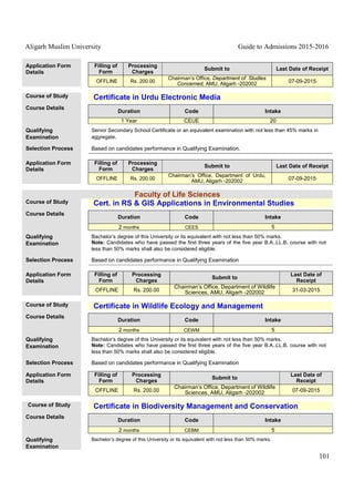 Aligarh Muslim University Guide to Admissions 2015-2016
101
Application Form
Details
Filling of
Form
Processing
Charges
Submit to Last Date of Receipt
OFFLINE Rs. 200.00
Chairman’s Office, Department of Studies
Concerned, AMU, Aligarh -202002 07-09-2015
Course of Study Certificate in Urdu Electronic Media
Course Details
Duration Code Intake
1 Year CEUE 20
Qualifying
Examination
Senior Secondary School Certificate or an equivalent examination with not less than 45% marks in
aggregate.
Selection Process Based on candidates performance in Qualifying Examination.
Application Form
Details
Filling of
Form
Processing
Charges
Submit to Last Date of Receipt
OFFLINE Rs. 200.00
Chairman’s Office, Department of Urdu,
AMU, Aligarh -202002 07-09-2015
Faculty of Life Sciences
Course of Study Cert. in RS & GIS Applications in Environmental Studies
Course Details
Duration Code Intake
2 months CEES 5
Qualifying
Examination
Bachelor’s degree of this University or its equivalent with not less than 50% marks.
Note: Candidates who have passed the first three years of the five year B.A..LL.B. course with not
less than 50% marks shall also be considered eligible.
Selection Process Based on candidates performance in Qualifying Examination
Application Form
Details
Filling of
Form
Processing
Charges
Submit to
Last Date of
Receipt
OFFLINE Rs. 200.00
Chairman’s Office, Department of Wildlife
Sciences, AMU, Aligarh -202002 31-03-2015
Course of Study Certificate in Wildlife Ecology and Management
Course Details
Duration Code Intake
2 months CEWM 5
Qualifying
Examination
Bachelor’s degree of this University or its equivalent with not less than 50% marks.
Note: Candidates who have passed the first three years of the five year B.A..LL.B. course with not
less than 50% marks shall also be considered eligible.
Selection Process Based on candidates performance in Qualifying Examination
Application Form
Details
Filling of
Form
Processing
Charges
Submit to
Last Date of
Receipt
OFFLINE Rs. 200.00
Chairman’s Office, Department of Wildlife
Sciences, AMU, Aligarh -202002 07-09-2015
Course of Study Certificate in Biodiversity Management and Conservation
Course Details
Duration Code Intake
2 months CEBM 5
Qualifying
Examination
Bachelor’s degree of this University or its equivalent with not less than 50% marks.
 