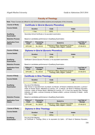 Aligarh Muslim University Guide to Admissions 2015-2016
104
Faculty of Theology
Note: These Courses are offered to only full-time bonafide students and employees of this University.
Course of Study Certificate in Qira'at (Quranic Phonetics)
Course Details
Duration Code Intake
1 Year CEIQ 50
Qualifying
Examination
Secondary School Certificate or its equivalent examination.
Selection Process Based on candidates performance in Qualifying Examination.
Application Form
Details
Filling of
Form
Processing
Charges
Submit to
Last Date of
Receipt
OFFLINE Rs. 200.00
Chairman’s Office, Department of Sunni
Theology, AMU, Aligarh - 202002 07-09-2015
Course of Study Diploma in Qira'at (Quranic Phonetics)
Course Details
Duration Code Intake
1 Year DPIQ 50
Qualifying
Examination
Certificate in Qira'at (Quranic Phonetics ) or its equivalent examination.
Selection Process Based on candidates performance in Qualifying Examination.
Application Form
Details
Filling of
Form
Processing
Charges
Submit to
Last Date of
Receipt
OFFLINE Rs. 200.00
Chairman’s Office, Department of Sunni
Theology, AMU, Aligarh - 202002 07-09-2015
Course of Study Certificate in Shia Theology
Course Details
Duration Code Intake
1 Year CESH 5
Qualifying
Examination
Any one of the following:
High School or equivalent from any Board. (b) Munshi, UP Board of Madarsa Education, Lucknow /
Arabic & Persian Board, Allahabad & Lucknow, U.P. (c) Moulvi, UP Board of Madarsa Education,
Lucknow / Arabic & Persian Board, Allahabad & Lucknow, U.P. or from any reputed Shia Theology
institution. (d) Aalim, Lucknow University (e) Dabeer-e-Mahir, Lucknow University (f) Adeeb - Jamia
Urdu, Aligarh
Selection Process Based on candidates performance in Qualifying Examination.
Application Form
Details
Filling of
Form
Processing
Charges
Submit to
Last Date of
Receipt
OFFLINE Rs. 200.00
Chairman’s Office, Department of Shia
Theology, AMU, Aligarh – 202002 07-09-2015
Course of Study Diploma in Shia Theology
Course Details
Duration Code Intake
1 Year DPSU 5
Qualifying
Examination
Any one of the following:
(a) Certificate in Theology (Shia) or its equivalent (b) Aalim - UP Board of Madarsa Education,
 