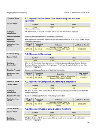Aligarh Muslim University Guide to Admissions 2015-2016
106
Course of Study P.G. Diploma in Electronic Data Processing and Machine
Operation
Course Details
Duration Code Intake
1 Year PDEP 25+5*
* Sponsered Candidates
Qualifying
Examination
B.A./B.Sc./B. Com./ B.Th. or its equivalent with not less than 45% marks in aggregate
Selection Process Based on candidates performance in Qualifying Examination.
Additional
Information
Note: Sponsered candidates will have to pay an additional amount of Rs. 5000/- at the time of
completion of admission.
Application Form
Details
Filling of
Form
Processing
Charges
Submit to Last Date of Receipt
OFFLINE Rs. 200.00
Coordinator’s Office, Centre of
Professional Courses, AMU, Aligarh -
202002
31-03-2015
Course of Study P.G. Diploma in Museology
Course Details
Duration Code Intake
1 Year PDMS 10
Qualifying
Examination
B.Sc. or B.A. Examination having any one of the following subjects Zoology, Botany, Geology,
Chemistry, History, Archaeology, Anthropology or Fine Arts or its equivalent with not less than
45% marks in aggregate.
Selection Process Based on candidates performance in Qualifying Examination.
Application Form
Details
Filling of
Form
Processing
Charges
Submit to
Last Date of
Receipt
OFFLINE Rs. 200.00
Coordinator’s Office, Centre of Professional
Courses, AMU, Aligarh -202002 31-03-2015
Course of Study P.G. Diploma in Company Law, Banking & Insurance
Course Details
Duration Code Intake
1 Year PDCB 30
Qualifying
Examination
B.A./B.Sc. /B. Com./ B.Th. examination of this University or its equivalent with not less than 45%
marks in aggregate.
Selection Process Based on candidates performance in Qualifying Examination.
Application Form
Details
Filling of
Form
Processing
Charges
Submit to Last Date of Receipt
OFFLINE Rs. 200.00
Coordinator’s Office, Centre of
Professional Courses, AMU, Aligarh -
202002
31-03-2015
Course of Study P.G. Diploma in Labour Law & Labour Relations
Course Details
Duration Code Intake
1 Year PDLL 40
Qualifying
Examination
B.A./B.Sc. /B. Com. / B.Th. examination of this University or its equivalent with not less than
45% marks in aggregate.
 