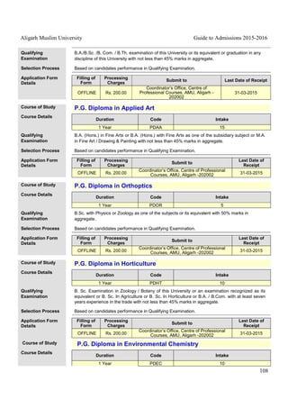 Aligarh Muslim University Guide to Admissions 2015-2016
108
Qualifying
Examination
B.A./B.Sc. /B. Com. / B.Th. examination of this University or its equivalent or graduation in any
discipline of this University with not less than 45% marks in aggregate.
Selection Process Based on candidates performance in Qualifying Examination.
Application Form
Details
Filling of
Form
Processing
Charges
Submit to Last Date of Receipt
OFFLINE Rs. 200.00
Coordinator’s Office, Centre of
Professional Courses, AMU, Aligarh -
202002
31-03-2015
Course of Study P.G. Diploma in Applied Art
Course Details
Duration Code Intake
1 Year PDAA 15
Qualifying
Examination
B.A. (Hons.) in Fine Arts or B.A. (Hons.) with Fine Arts as one of the subsidiary subject or M.A.
in Fine Art / Drawing & Painting with not less than 45% marks in aggregate.
Selection Process Based on candidates performance in Qualifying Examination.
Application Form
Details
Filling of
Form
Processing
Charges
Submit to
Last Date of
Receipt
OFFLINE Rs. 200.00
Coordinator’s Office, Centre of Professional
Courses, AMU, Aligarh -202002 31-03-2015
Course of Study P.G. Diploma in Orthoptics
Course Details
Duration Code Intake
1 Year PDOR 5
Qualifying
Examination
B.Sc. with Physics or Zoology as one of the subjects or its equivalent with 50% marks in
aggregate.
Selection Process Based on candidates performance in Qualifying Examination.
Application Form
Details
Filling of
Form
Processing
Charges
Submit to
Last Date of
Receipt
OFFLINE Rs. 200.00
Coordinator’s Office, Centre of Professional
Courses, AMU, Aligarh -202002 31-03-2015
Course of Study P.G. Diploma in Horticulture
Course Details
Duration Code Intake
1 Year PDHT 10
Qualifying
Examination
B. Sc. Examination in Zoology / Botany of this University or an examination recognized as its
equivalent or B. Sc. In Agriculture or B. Sc. In Horticulture or B.A. / B.Com. with at least seven
years experience in the trade with not less than 45% marks in aggregate.
Selection Process Based on candidates performance in Qualifying Examination.
Application Form
Details
Filling of
Form
Processing
Charges
Submit to
Last Date of
Receipt
OFFLINE Rs. 200.00
Coordinator’s Office, Centre of Professional
Courses, AMU, Aligarh -202002 31-03-2015
Course of Study P.G. Diploma in Environmental Chemistry
Course Details
Duration Code Intake
1 Year PDEC 10
 