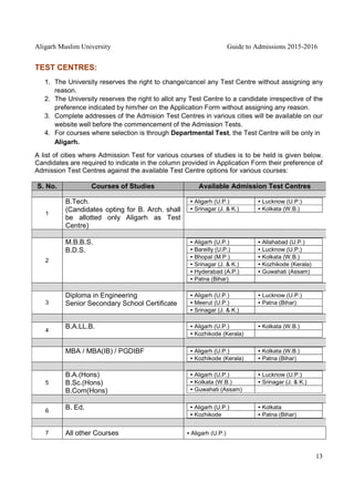 Aligarh Muslim University Guide to Admissions 2015-2016
13
TEST CENTRES:
1. The University reserves the right to change/cancel any Test Centre without assigning any
reason.
2. The University reserves the right to allot any Test Centre to a candidate irrespective of the
preference indicated by him/her on the Application Form without assigning any reason.
3. Complete addresses of the Admision Test Centres in various cities will be available on our
website well before the commencement of the Admission Tests.
4. For courses where selection is through Departmental Test, the Test Centre will be only in
Aligarh.
A list of cities where Admission Test for various courses of studies is to be held is given below.
Candidates are required to indicate in the column provided in Application Form their preference of
Admission Test Centres against the available Test Centre options for various courses:
S. No. Courses of Studies Available Admission Test Centres
1
B.Tech.
(Candidates opting for B. Arch. shall
be allotted only Aligarh as Test
Centre)
• Aligarh (U.P.) • Lucknow (U.P.)
• Srinagar (J. & K.) • Kolkata (W.B.)
2
M.B.B.S.
B.D.S.
• Aligarh (U.P.) • Allahabad (U.P.)
• Bareilly (U.P.) • Lucknow (U.P.)
• Bhopal (M.P.) • Kolkata (W.B.)
• Srinagar (J. & K.) • Kozhikode (Kerala)
• Hyderabad (A.P.) • Guwahati (Assam)
• Patna (Bihar)
3
Diploma in Engineering
Senior Secondary School Certificate
• Aligarh (U.P.) • Lucknow (U.P.)
• Meerut (U.P.) • Patna (Bihar)
• Srinagar (J. & K.)
4
B.A.LL.B. • Aligarh (U.P.) • Kolkata (W.B.)
• Kozhikode (Kerala)
MBA / MBA(IB) / PGDIBF • Aligarh (U.P.) • Kolkata (W.B.)
• Kozhikode (Kerala) • Patna (Bihar)
5
B.A.(Hons)
B.Sc.(Hons)
B.Com(Hons)
• Aligarh (U.P.) • Lucknow (U.P.)
• Kolkata (W.B.) • Srinagar (J. & K.)
• Guwahati (Assam)
6
B. Ed. • Aligarh (U.P.) • Kolkata
• Kozhikode • Patna (Bihar)
7 All other Courses • Aligarh (U.P.)
 