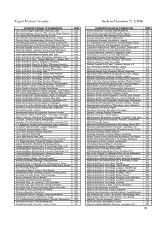 Aligarh Muslim University Guide to Admissions 2015-2016
20
UNIVERSITY/ BOARD OF EXAMINATION CODE
Guru Govind Singh Indraprastha University, Delhi 235
Guru Jambheshwar University of Sc. & Tech., Hisar, Haryana 236
Guru Nanak Dev University, Amritsar, Punjab 237
Guru Ravidas Ayurved University, Hoshiarpur, Punjab 238
Gurukul Kangri Vishwavidyalaya, Haridwar, Uttaranchal 239
H.N. Bahuguna Garhwal University, Garhwal, Uttarakhand 240
Hemchandracharya North Gujarat University, Patan, Gujarat 241
Himachal Pradesh Technical University, Hamirpur (H.P.) 242
Himachal Pradesh University, Shimla, Himachal Pradesh 243
University of Hyderabad, Hyderabad, Andhra Pradesh 244
Indian Agricultural Research Institute, New Delhi 245
Indian Institute of Information Technology, Allahabad, U.P. 246
Indian Inst. of Inf. Tech., Design & Manufact.., Jabalpur, M.P. 247
Indian Institute of Science, Bangalore, Karnataka 248
Indian Institute of Space Sc. & Tech., Thiruvananthapuram 249
Indian Institute of Teacher Education, Gandhinagar, Gujarat 250
Indian Institute of Technology, Bombay, Maharashtra 251
Indian Institute of Technology, Delhi 252
Indian Institute of Technology, Kanpur, Uttar Pradesh 253
Indian Institute of Technology, Kharagpur, West Bengal 254
Indian Institute of Technology, Madras, Tamil Nadu 255
Indian Institute of Technology, Roorkee, Uttranchal 256
Indian Institute of Technology, Samantapuri, Bhubaneswar 257
Indian School of Mines University, Dhanbad, Jharkhand 258
Indian Statistical Institute, Kolkatta, West Bengal 259
Indian Veterinary Research Institute, Izatnagar, Uttar Pradesh 260
I.G. Institute of Development Research, Mumbai, Maharashtra 261
Indira Gandhi Krishi Vishwavidyalaya, Raipur, Chattisgarh 262
Indira Gandhi National Open University, New Delhi 263
Indira Gandhi National Tribal University, Amarkantak, M.P. 264
Indira Kala Sangeet Vishwavidyalaya, Chattisgarh 265
Indraprastha Institute of Information Technology, New Delhi 266
Institute of Advanced Studies in Education, Rajasthan 267
Integral University, Lucknow 268
International Institute for Population Sciences, Mumbai 269
International Institute of Information Technology, Hyderabad 270
Islamic University of Science & Technology, Srinagar, J&K 271
Jadavpur University, Kolkata, West Bengal 272
Jagadguru Rambhadracharya Handicapped University, U.P. 273
J.R. Rajasthan Sanskrit Vishwavidyalaya, Jaipur, Rajasthan 274
Jai Narain Vyas University, Jodhpur, Rajasthan 275
Jai Prakash Vishwavidyalaya, Bihar 276
Jain Vishva Bharati University, Rajasthan 277
Jamia Hamdard, New Delhi 278
Jamia Millia Islamia, New Delhi 279
University of Jammu, Jammu Tawi, Jammu and Kashmir 280
J.R. Nagar Rajasthan Vidyapeeth, Udaipur, Rajasthan 281
Jaypee Institute of Information Technology, Noida 282
Jaypee University of Information & Technology, Solan, H.P. 283
Jawaharlal Nehru Technological University, Anantapur 284
Jawaharlal Nehru Technological University, Hyderabad, A.P. 285
Jawaharlal Nehru Technological University, Kakinada 286
Jawaharlal Nehru University, New Delhi 287
Jiwaji University, Gwalior, Madhya Pradesh 288
Kakatiya University, Warangal, Andhra Pradesh 289
Kalinga Institute of Industrial Tech., Bhubaneswar, Orissa 290
Kerala University of Fisheries & Ocean Studies, Kochi, Kerala 291
KLE University, Belgaum 292
University of Kalyani, Kalyani, West Bengal 293
Kameshwara Singh Darbhanga Sanskrit University, Bihar 294
Kannada University, Bellary Distt., Karnataka 295
Kannur University, Kannur, Kerala 296
Karnataka Sanskrit University, Banglore 297
Karnataka State Law University, Hubli, Karnataka 298
Karnatak State Open University, Mysore, Karnataka 299
Karnataka State Women's University, Bijapur, Karnataka 300
Karnatak University, Dharwad, Karnataka 301
Karunya University, Coimbatore 302
University of Kashmir, Srinagar, Jammu and Kashmir 303
Kathmandu University, Kathmandu, Nepal 304
K.K. Kalidas Sanskrit Vishwavidyalaya, Ramtek, Maharashtra 305
University of Kerala, Thiruvananthapuram 306
Kerala Agricultural University, Thrissur, Kerala 307
UNIVERSITY/ BOARD OF EXAMINATION CODE
Kolhan University, Chaibasa, West Singhbhum 308
K.S. Krishna Verma Kachchh University, Gujarat 309
Krishna University, Machilipatnam, Krishna District 310
Kumaun University, Nainital, Uttaranchal 311
Kurukshetra University, Kurukshetra, Haryana 312
K.T. Patrakarita Avam Jansanchar Vishwavidyalaya, Raipur 313
Kuvempu University, Shankaraghatta, Karnataka 314
Lakshmibai National Inst. Of Phy. Education, Gwalior; M.P. 315
Lalit Narayan Mithila University, Darbhanga, Bihar 316
Lovely Professional University, Phagwara, Punjab 317
University of Lucknow, Lucknow, Uttar Pradesh 318
University of Madras, Chennai, Tamil Nadu 319
Madurai Kamaraj University, Madurai, Tamil Nadu 320
Magadh University, Bodh Gaya, Bihar 321
Madhya Pradesh Bhoj (Open) University, Bhopal, M.P. 322
M S University of Baroda, Vadodara, Gujarat 323
Mahamaya Technical University, Noida, UP 324
Maharaja Ganga Singh University, Bikaner, Rajasthan 325
Maharana Pratap University of Agriculture & Tech., Udaipur 326
Maharishi Dayanand University, Rohtak, Haryana 327
Maharshi Dayanand Saraswati University, Ajmer, Rajasthan 328
M.M. Yogi Vedic Vishwavidyalaya, Jabalpur, Madhya Pradesh 329
Maharashtra Animal & Fishery Sciences University, Nagpur 330
Maharashtra University of Health Sciences, Nashik 331
M.G.Antarrashtirya Hindi Vishwavidyalya, Maharashtra 332
M.G.Chitrakoot Gramodaya Vishwavidyalaya, Satna, M.P. 333
Mahatma Gandhi University, Kottayam, Kerala 334
Mahatma Gandhi Kashi Vidyapeeth, Varanasi, Uttar Pradesh 335
Mahatma Jyotiba Phule Rohilkhand University, Bareilly, U.P. 336
Mahatma Phule Krishi Vidyapeeth, Ahmednagar, Maharashtra 337
M.C.Rashtriya Patrakarita Avam Sanchar Vishwav., Bhopal 338
Malaviya National Institute of Technology, Jaipur, Rajasthan 339
Mangalayatan University, Aligarh 340
Mangalore University, Mangalore, Karnataka 341
Manipal University, Manipal, Karnataka 342
Manipur University, Imphal, Manipur 343
Manonmaniam Sundaranar University, Tirunelveli, Tamil Nadu 344
Marathwada Agricultural University, Parbhani, Maharashtra 345
MATS University, Raipur 346
Maulana Azad National Institute of Technology, Bhopal, M.P. 347
Maulana Azad National Urdu University, Hyderabad, A.P. 348
Maulana Mazharul Haque Arabic & Persian University, Patna 349
Mizoram University, Aizawl, Mizoram 350
Mohanlal Sukhadia University, Udaipur, Rajasthan 351
Mother Teresa Women's University, Kodaikanal, Tamil Nadu 352
Motilal Nehru National Institute of Technology, Allahabad 353
University of Mumbai, Mumbai, Maharashtra 354
University of Mysore, Mysore, Karnataka 355
Nagaland University, Zunheboto, Nagaland 356
Nalanda Open University, Patna, Bihar 357
N.D.University of Agriculture & Tech., Faizabad, U.P. 358
Nat. Acad. of Legal St. & Research Univ. of Law, Hyderabad 359
National Dairy Research Institute, Karnal, Haryana 360
National Inst. of Mental Health & Neuro Sciences, Bangalore 361
National Inst. of Pharmaceutical Edu. & Research, Punjab 362
National Institute of Technology, Agartala 363
National Institute of Technology, Calicut, Kerala 364
National Institute of Technology, Durgapur, West Bengal 365
National Institute of Technology, Kurukshetra, Haryana 366
National Institute of Technology, Rourkela, Orissa 367
National Institute of Technology, Silchar, Assam 368
National Institute of Technology, Warangal, Andhra Pradesh 369
National Institute of Technology, Surathkal, Karnataka 370
National Institute of Technology, Hamirpur 371
National Law School of India University, Bangalore 372
National Law University, New Delhi 373
National Law University, Jodhpur, Rajasthan 374
National Law University & Judicial Academy, Guwahati,Assam 375
Nat. Museum Inst. of His. of Art,Conser. & Museology, Delhi 376
Netaji Subhas Open University, Kolkata, West Bengal 377
Nilamber Pitamber University, Palamu 378
Nirma University, Ahmedabad, Gujarat 379
Nizam's Institute of Medical Sciences, Hyderabad, A.P. 380
 