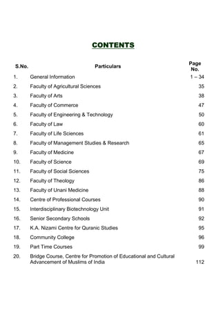 CONTENTS
S.No. Particulars
Page
No.
1. General Information 1 – 34
2. Faculty of Agricultural Sciences 35
3. Faculty of Arts 38
4. Faculty of Commerce 47
5. Faculty of Engineering & Technology 50
6. Faculty of Law 60
7. Faculty of Life Sciences 61
8. Faculty of Management Studies & Research 65
9. Faculty of Medicine 67
10. Faculty of Science 69
11. Faculty of Social Sciences 75
12. Faculty of Theology 86
13. Faculty of Unani Medicine 88
14. Centre of Professional Courses 90
15. Interdisciplinary Biotechnology Unit 91
16. Senior Secondary Schools 92
17. K.A. Nizami Centre for Quranic Studies 95
18. Community College 96
19. Part Time Courses 99
20. Bridge Course, Centre for Promotion of Educational and Cultural
Advancement of Muslims of India 112
 