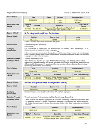 Aligarh Muslim University Guide to Admissions 2015-2016
36
Test Schedule Date Paper Duration Scheduled Start
01-06-2015 I 2 hours 12:00 Noon
II 2 hours 4:00 PM
Application Form
Details
Filling of
Form
Test Fee Submit to
Last Date of
Receipt
OFFLINE Rs. 300.00
Chairman’s Office, Department of Agricultural
Microbiology, AMU, Aligarh- 202002.
31-03-2015
Course of Study M.Sc. (Agriculture) Plant Protection
Course Details
Duration Course Code Intake
4 Semesters PPMM 10+2*
* Indian Council of Agricultural Research(ICAR) quota
Specialization i) Plant Pathology and Nematology
ii) Entomology
Qualifying
Examination
B.Sc. (Agriculture)/B.Sc. (Horticulture)/ B.Sc.(Biotechnology)/ B.Sc.(Forestry) / B.Sc. (Microbiology) / B. Sc.
(Biochemistry) with not less than 55% marks in aggregate.
OR
B. Sc. (Life Sciences/ Biosciences) with Zoology, Botany and Chemistry of equal value or with either Zoology /
Botany / Chemistry as main / major subjects and the other two as subsidiary subjects with not less than 55% marks
in aggregate as well as in the main subject.
Selection Process Through Departmental Test.
Test Paper Details There shall be one objective type paper of 100 marks comprising a total of 100 questions with 30
questions on General Knowledge and general awareness in Agricultural Sciences and related branches
of Sciences/Life Sciences and 70 questions on General Agriculture, Botany, Zoology, Biotechnology,
Microbiology, Biochemistry and Chemistry
Test Schedule Date Duration Scheduled Start
01-06-2015 2 hours 09:00 AM
Application Form
Details
Filling of
Form
Test Fee Submit to Last Date of Receipt
OFFLINE Rs. 300.00
Chairman’s Office, Department of Plant
Protection, AMU, Aligarh- 202002.
31-03-2015
Course of Study Master of Agribusiness Management (MAM)
Course Details
Duration Course Code Intake
4 Semesters AEMM 20
Qualifying
Examination
Bachelor’s Degree in any discipline with at least 55% marks in aggregate.
Selection Process Through Admission Test. Admission shall be offered through Counselling.
Test Paper Details There shall be one objective type paper of 100 marks comprising a total of 100 questions with
25 questions each on (i) General Environmental Awareness, (ii) Quantitative and Numerical Aptitude,
(iii) English Comprehension & Written Communication Skills, & (iv) Data Interpretation and Logical
reasoning.
Test Schedule Date Duration Scheduled Start
12-05-2015 2 hours 4:00 PM
Application Form
Details
Filling of
Form
Test Fee Submit to Last Date of Receipt
ONLINE Rs. 300.00
Admission Section, Office of the Controller
of Examinations, AMU, Aligarh -202002
21-03-2015
 