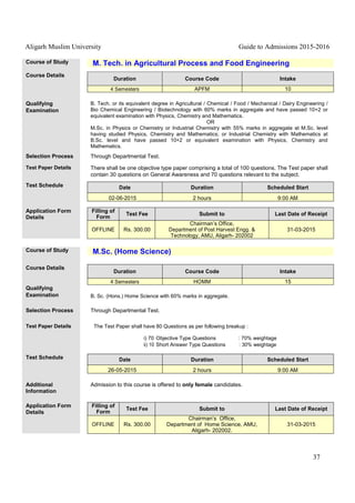 Aligarh Muslim University Guide to Admissions 2015-2016
37
Course of Study M. Tech. in Agricultural Process and Food Engineering
Course Details
Duration Course Code Intake
4 Semesters APFM 10
Qualifying
Examination
B. Tech. or its equivalent degree in Agricultural / Chemical / Food / Mechanical / Dairy Engineering /
Bio Chemical Engineering / Biotechnology with 60% marks in aggregate and have passed 10+2 or
equivalent examination with Physics, Chemistry and Mathematics.
OR
M.Sc. in Physics or Chemistry or Industrial Chemistry with 55% marks in aggregate at M.Sc. level
having studied Physics, Chemistry and Mathematics; or Industrial Chemistry with Mathematics at
B.Sc. level and have passed 10+2 or equivalent examination with Physics, Chemistry and
Mathematics.
Selection Process Through Departmental Test.
Test Paper Details There shall be one objective type paper comprising a total of 100 questions. The Test paper shall
contain 30 questions on General Awareness and 70 questions relevant to the subject.
Test Schedule Date Duration Scheduled Start
02-06-2015 2 hours 9:00 AM
Application Form
Details
Filling of
Form
Test Fee Submit to Last Date of Receipt
OFFLINE Rs. 300.00
Chairman’s Office,
Department of Post Harvest Engg. &
Technology, AMU, Aligarh- 202002
31-03-2015
Course of Study M.Sc. (Home Science)
Course Details
Duration Course Code Intake
4 Semesters HOMM 15
Qualifying
Examination B. Sc. (Hons.) Home Science with 60% marks in aggregate.
Selection Process Through Departmental Test.
Test Paper Details The Test Paper shall have 80 Questions as per following breakup :
i) 70 Objective Type Questions : 70% weightage
ii) 10 Short Answer Type Questions : 30% weightage
Test Schedule Date Duration Scheduled Start
26-05-2015 2 hours 9:00 AM
Additional
Information
Admission to this course is offered to only female candidates.
Application Form
Details
Filling of
Form
Test Fee Submit to Last Date of Receipt
OFFLINE Rs. 300.00
Chairman’s Office,
Department of Home Science, AMU,
Aligarh- 202002.
31-03-2015
 